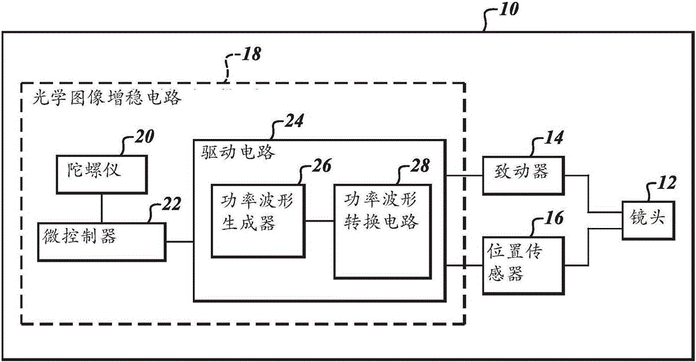 用于驅(qū)動致動器的系統(tǒng)及其驅(qū)動電路的制作方法附圖