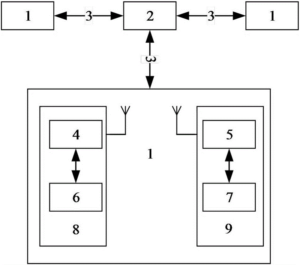 一種基于無線片上系統(tǒng)的心電監(jiān)護系統(tǒng)的制作方法附圖