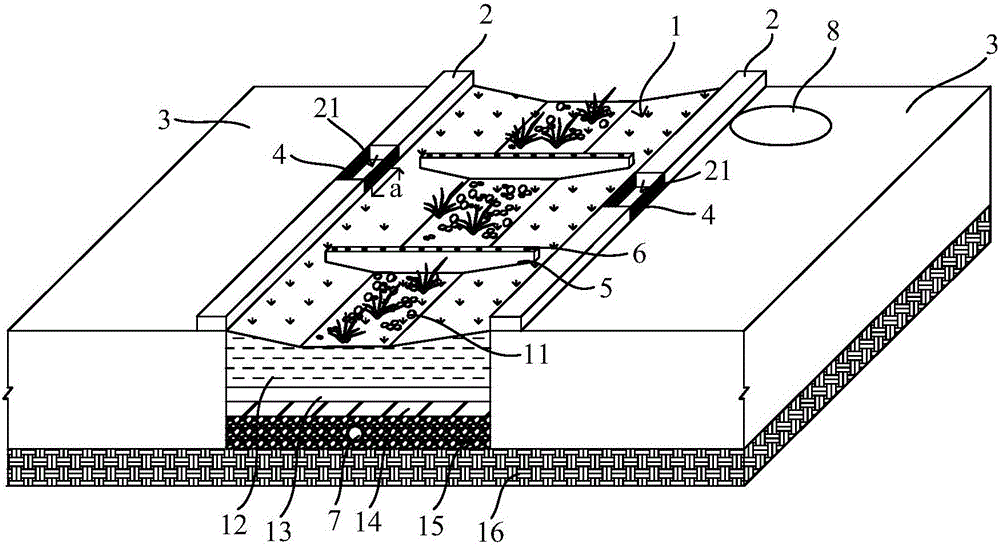 植草溝系統(tǒng)的制作方法附圖